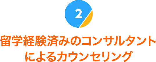 留学経験済みのコンサルタントによるカウンセリング