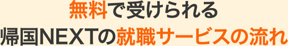 無料で受けられる帰国NEXTの就職サービスの流れ